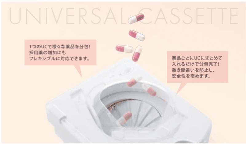 分包機 ユヤマ